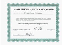 Shvets Olena